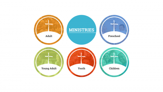 Christ Lutheran Church's featured ministry selection.